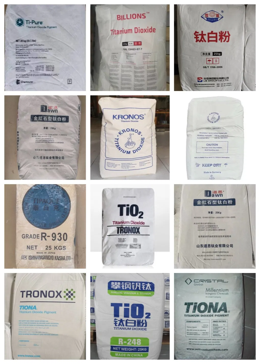 Titanium Dioxide Rutile Pigment Powder for PVC/Masterbatch