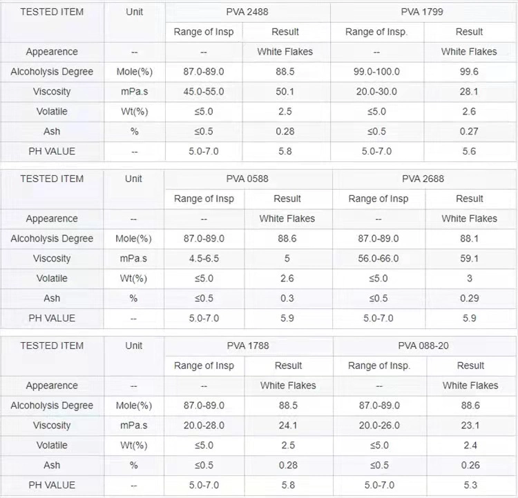 PVA 2488 1799 2699 Polyvinyl Alcohol for Adhesive 9002-89-5 PVA