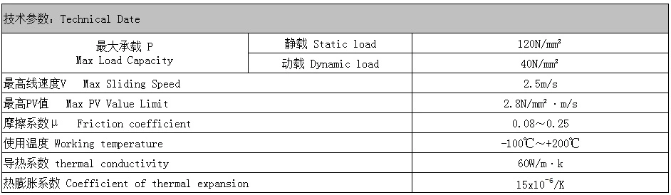 Fb090 Fb092 Bronze Wrapped Bronze Bushing Machinery Part Bearing Bush Oilless Bearing