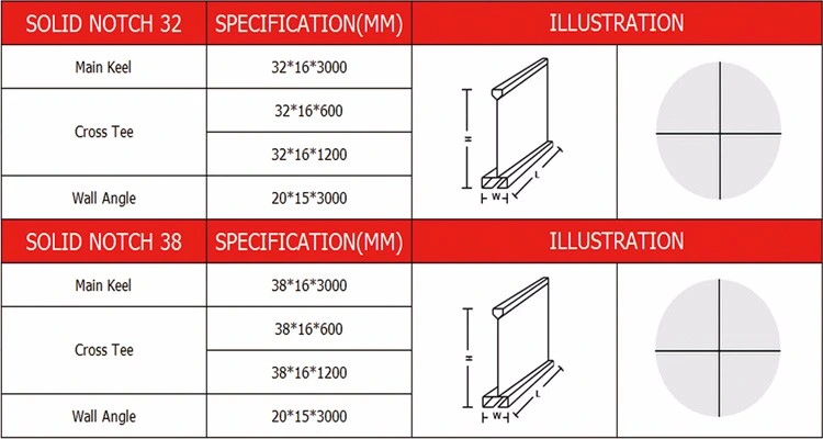 Grid Compomen False Suspended Anchor Bolt with Hook Ceiling T Grids Main Runn Suspended Ceiling T Grid with Black Line