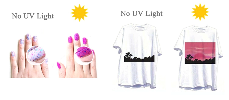 Photochromic Powder Pigment, Sunlight/UV Light Sensitive Powder Inorganic Pigment Color Change When Under Sunlight or UV Light for Cosmetics and Textiles
