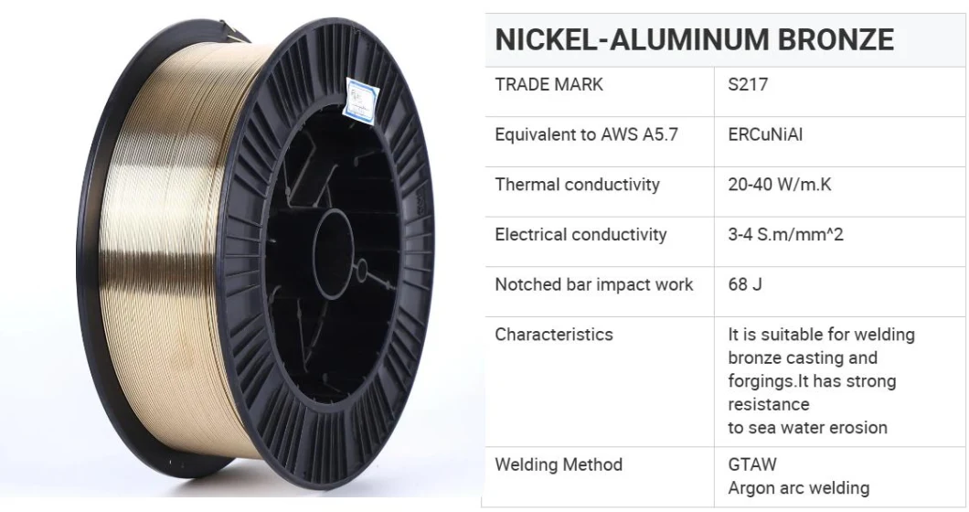 Nickel-Aluminum Bronze for Proellers, Bearing Weights, Valves, Pumps and Pipes System