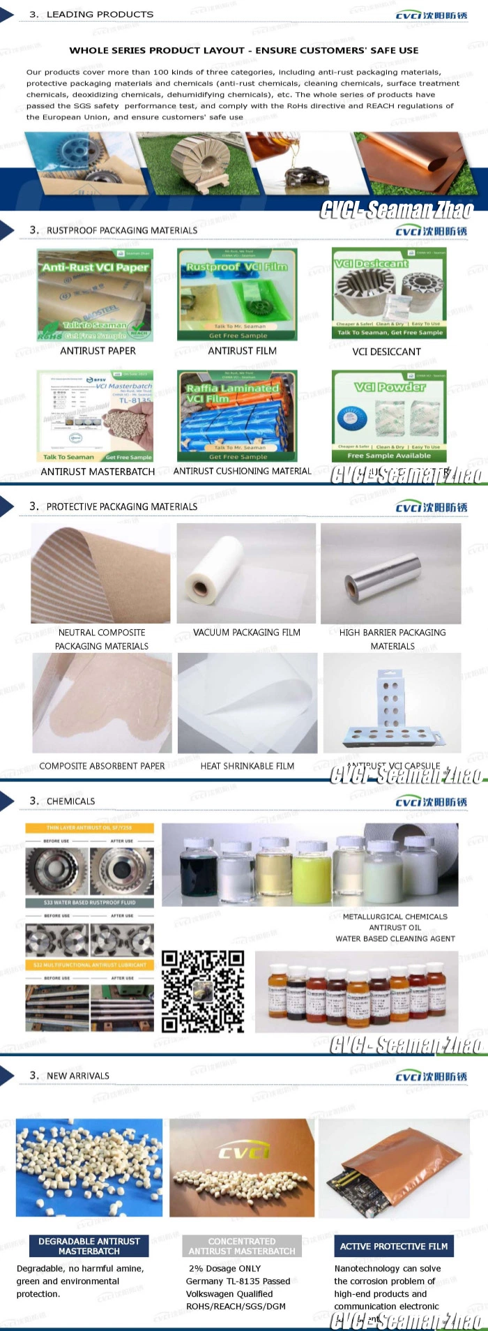 for Blowing Vci Film/Casting Vci Stretch Film/Thermoforming/Injection Vci Trays Polyethylene Resin Volatile Vapour Anti-Corrosion Additives Vci Masterbatch