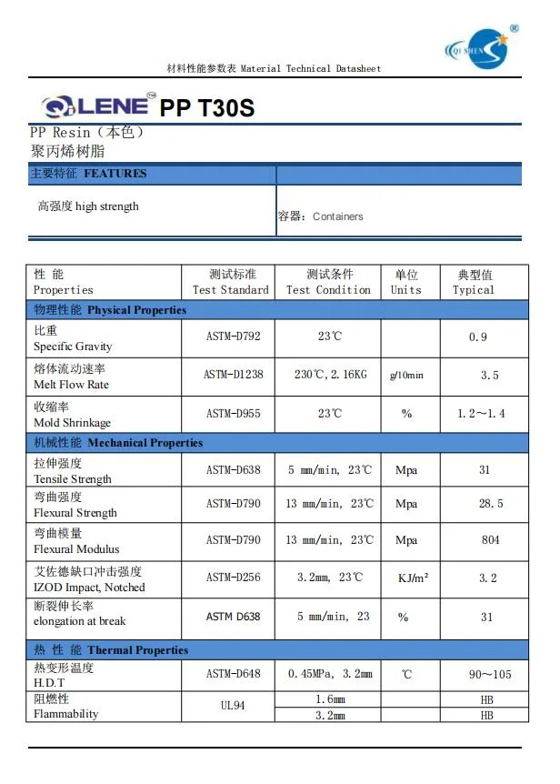 Plastic Raw Material Polypropylene PP Granules Virgin PP for Nonwoven Fabric