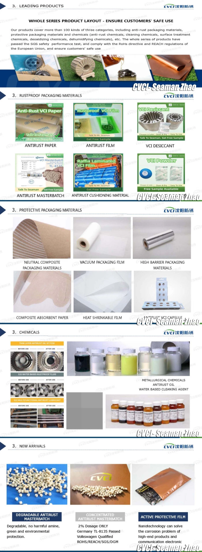 35 Years Factory Corrosion Protection Films Casting/Extrusion 2% Dosage Only Vci Master Batch