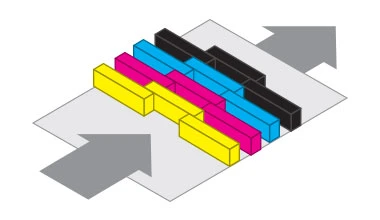 Inline Dod UV Printing of Any Sized Batches