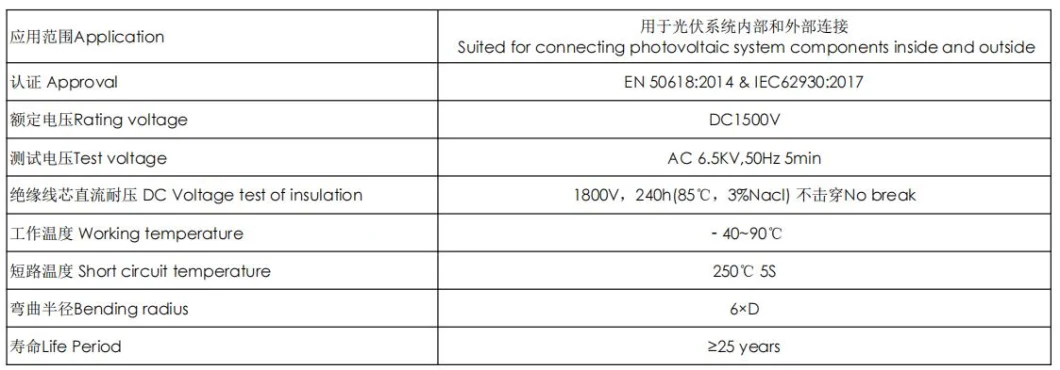 TUV Solar PV Cable Solar Wire 2.5/4/6/10/16mm2 14/12/10/8/6AWG Cable Tinned Copper XLPE Jacket UV Resistance for Photovoltaic Panels