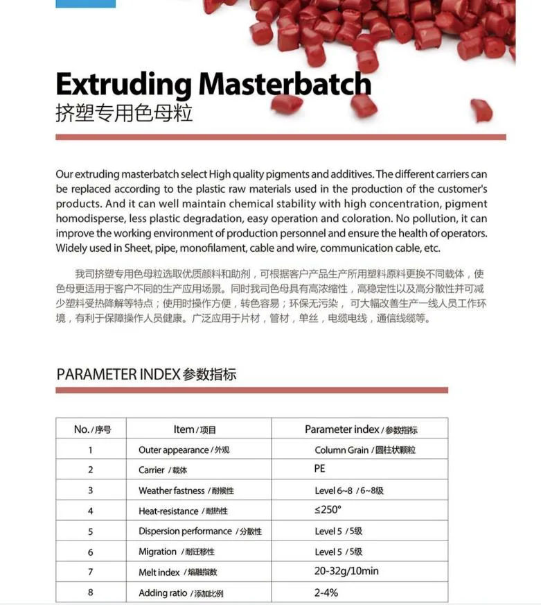 Blow Molding Grade Rutile Titanium Dioxide White Masterbatch