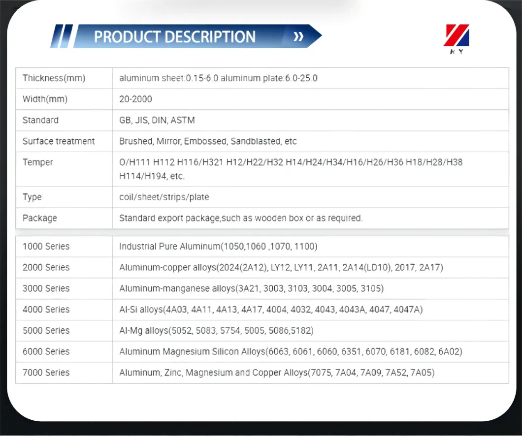 ASTM AISI DIN JIS ISO Stainless Steel/Aluminum/Copper/Brass/Bronze/Carbon Steel/Monel/Inconel/Alloy Steel/Metal/Galvanized Corrugated/Plates Sheet Plate Sheet