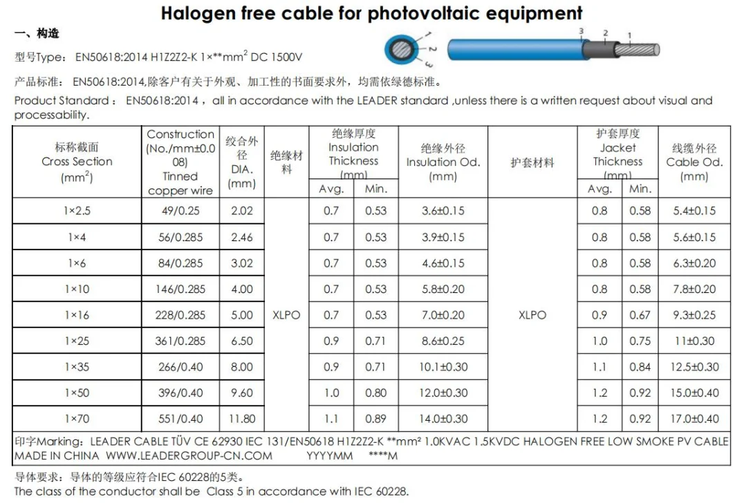 TUV Solar PV Cable Solar Wire 2.5/4/6/10/16mm2 14/12/10/8/6AWG Cable Tinned Copper XLPE Jacket UV Resistance for Photovoltaic Panels