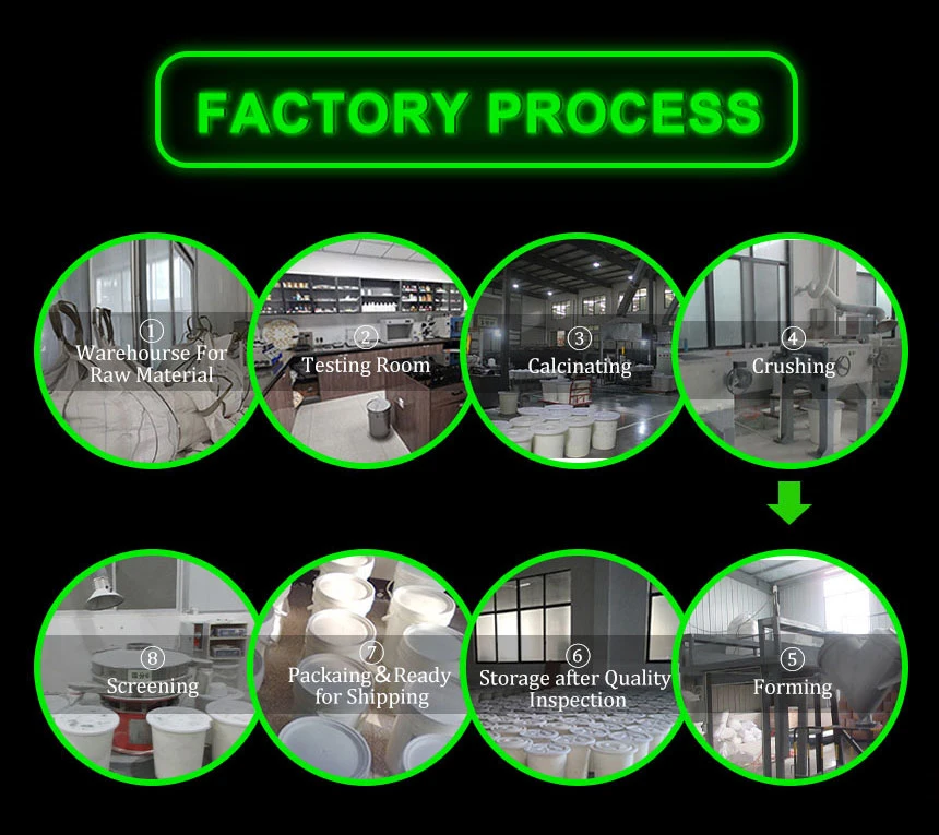 Glow in The Dark Photoluminescent Masterbatch for Plastic Injection