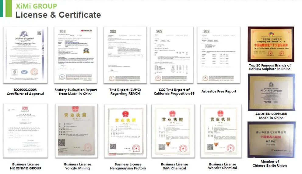 Ximi Group Barium Sulfate Used for Fillers