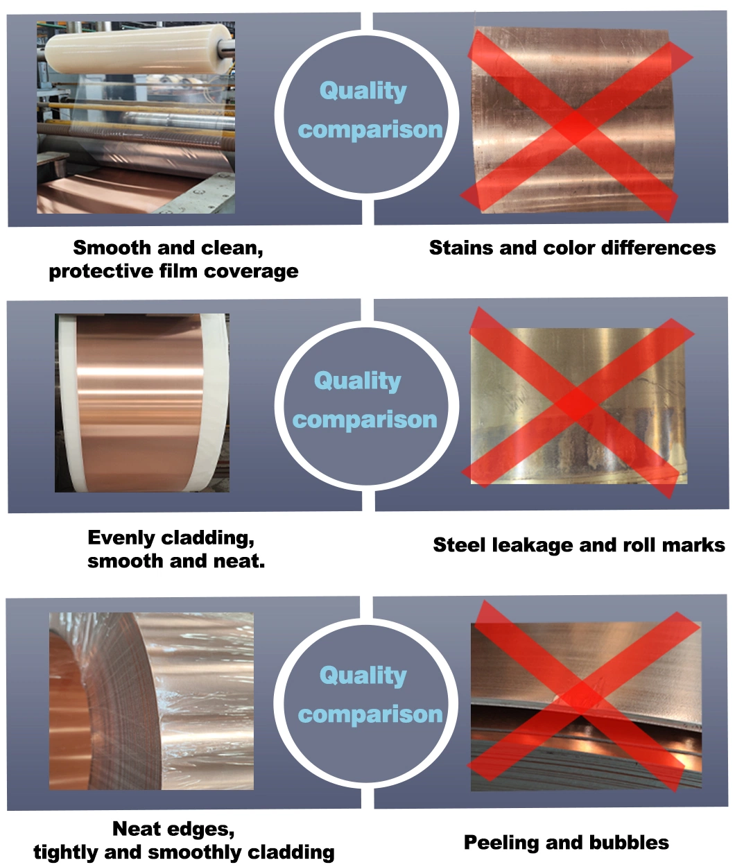 Factory Red Copper Brass Clad Steel Brass Bimetal Sheet Plate Strip