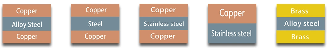 Factory Red Copper Brass Clad Steel Brass Bimetal Sheet Plate Strip