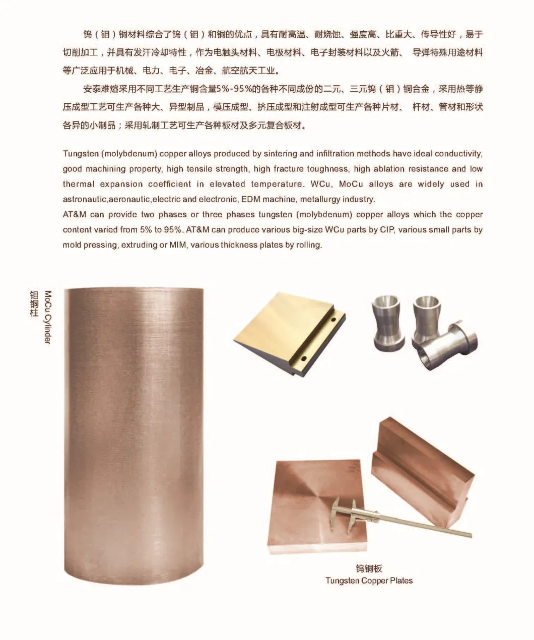 Molybdenum Copper Alloys for Metallurgy Industry