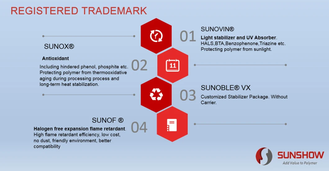 Sunshow Masterbatch Stabilizer UV Absorber Chemical Additives 3346 Application