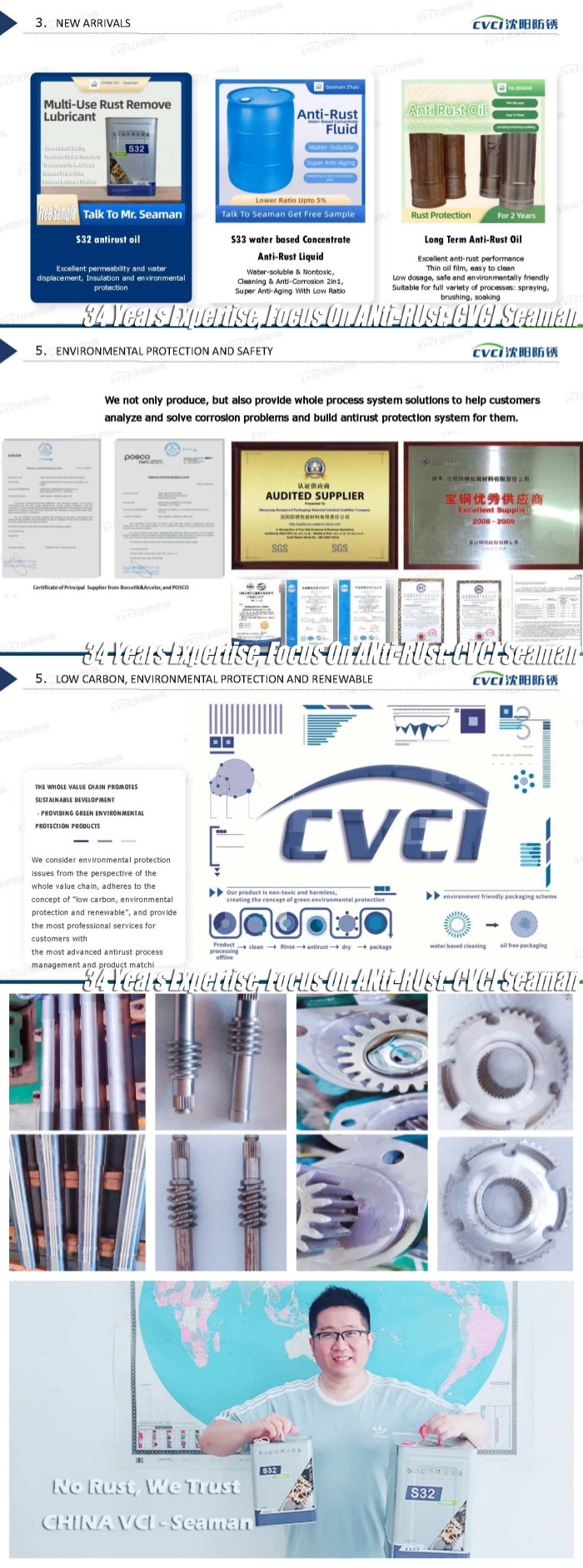 35 Years Factory Corrosion Protection Films Casting/Extrusion 2% Dosage Only Vci Master Batch