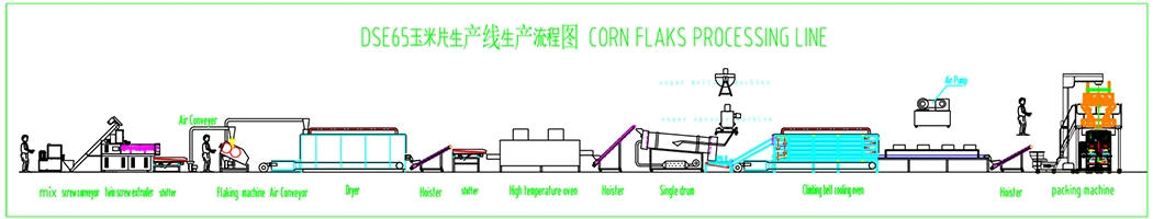 Automatic Corn Flake Processing Line Corn Coco Pops Breakfast Cereals Snacks Making Machinery