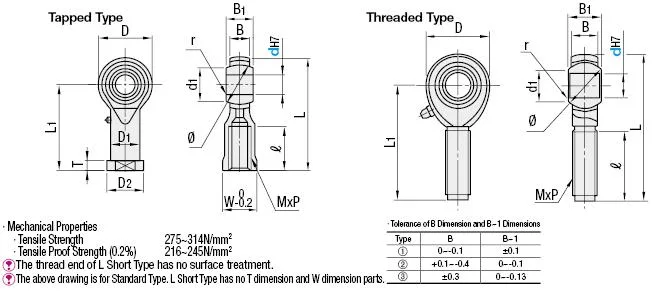 Whb 1688 OEM Gakfr...Pb/Gikfr...Pb Rod End Bearing with Steel/Bronze Surface External/Internal Thread Rose Joint (GAKFR5 PB /GAKFR6 PB/GIKFR10 PB/GIKFR12 PB)