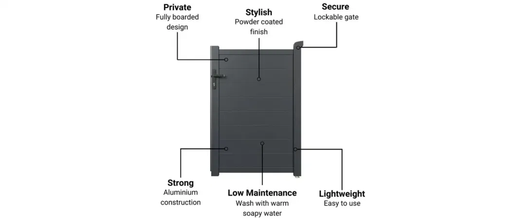 Powder Coating Black Aluminium Small Main Gate Design