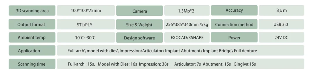 Rapid Scan 3D Model Scanner Dynamic Dental Model Scanner