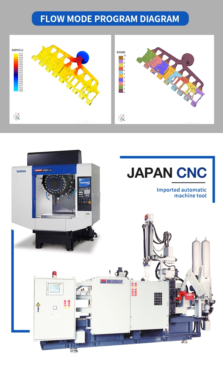 Rapid Prototyping Custom Medical Device Parts, Metal CNC Machining