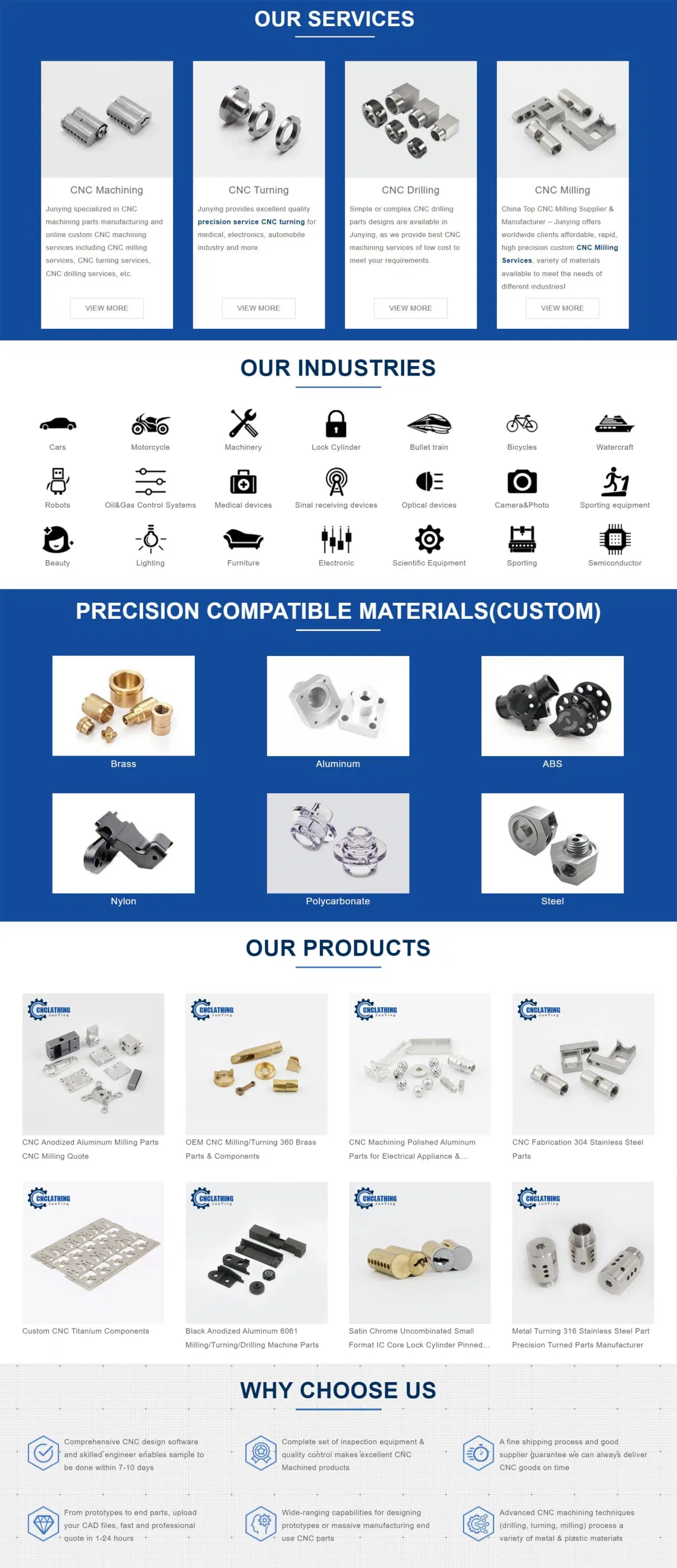 OEM Customized High Density/CNC Milling/Wire Drawing/Aluminum/Brass/Iron/Alloy/CNC Machined Parts/Machining/Rapid Prototyping/Auto Parts