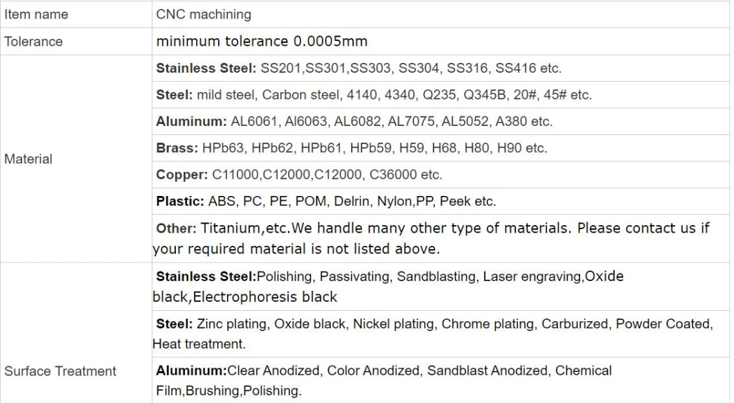 China Manufacturer OEM/ODM Precision Parts CNC Turning Milling Machining Spare Part