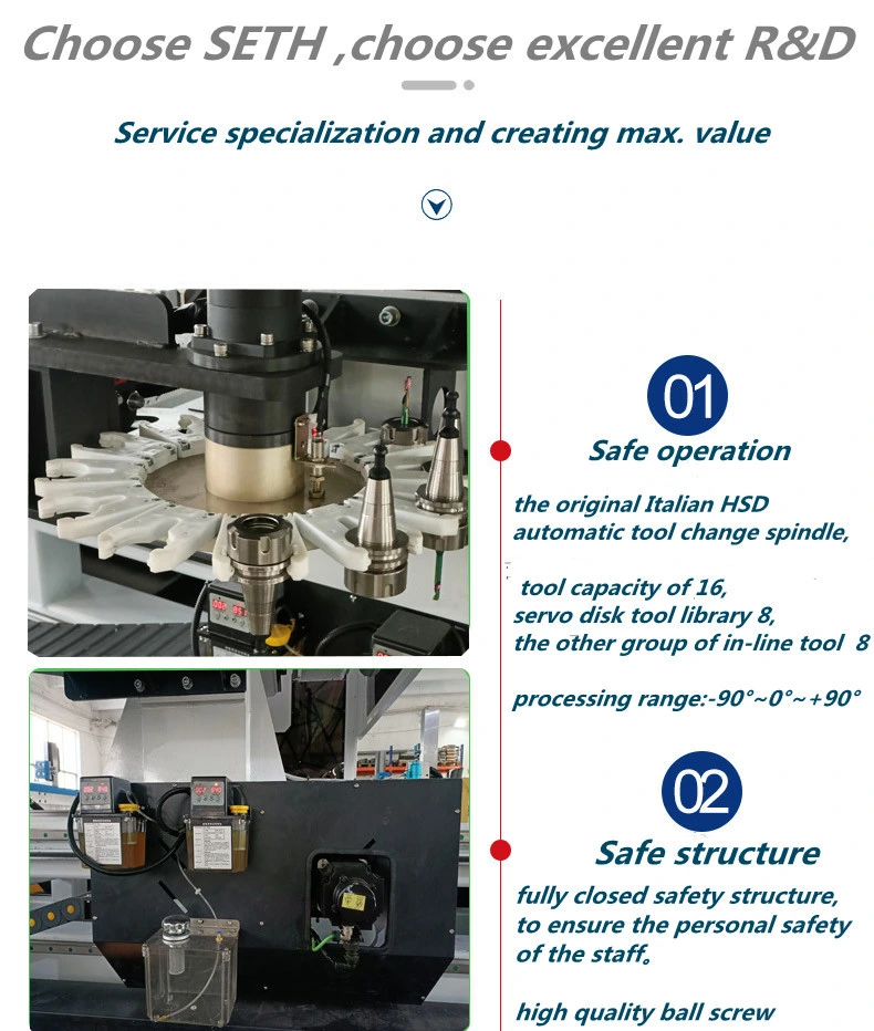 4 Axis Horizontal and Vertical CNC Machining Center for New Energy Vehicles