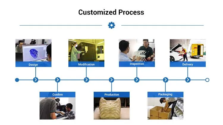 Rapid Prototype SLA SLS Fdm 3D Printing Service Model for Stl/STP/Step Files