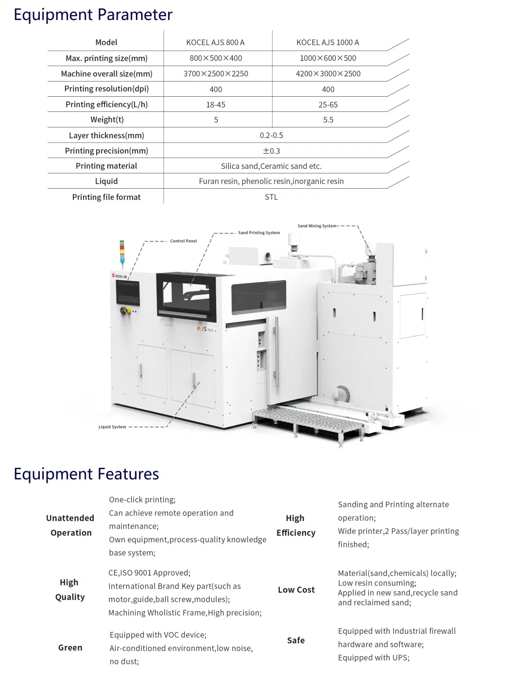 KOCEL AJS 800A High Accuracy Certificated Sand 3D Printer 3DP 3D Printing Machine for Rapid Prototyping