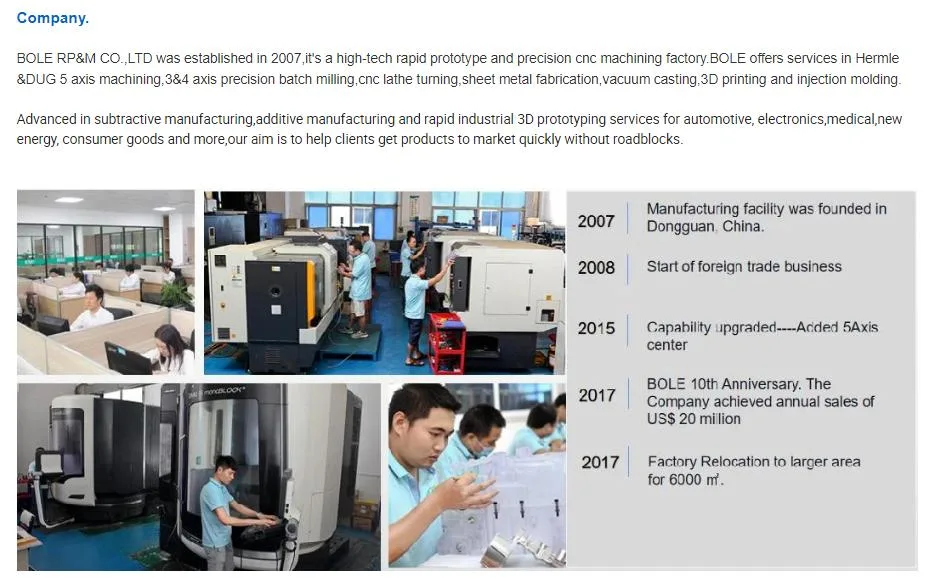 High Tech CNC Machined Rapid Prototype Spare Parts in High Precision