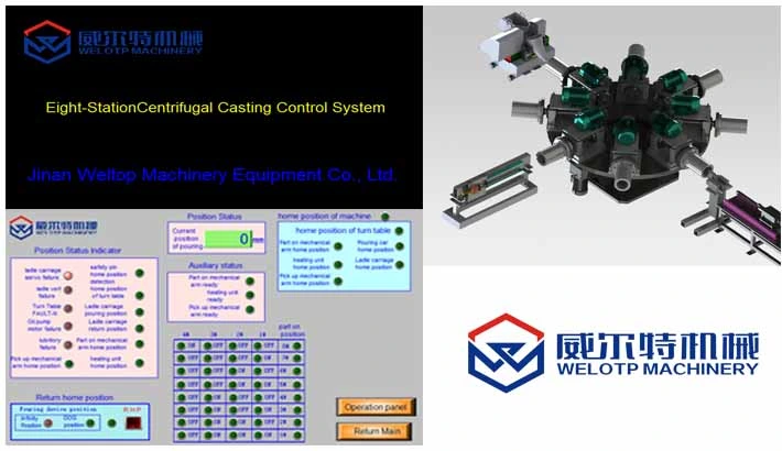 Centrifugal Casting Machine for Bonnet