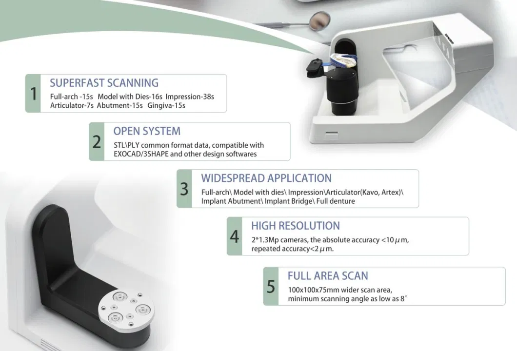 Rapid Scan 3D Model Scanner Dynamic Dental Model Scanner