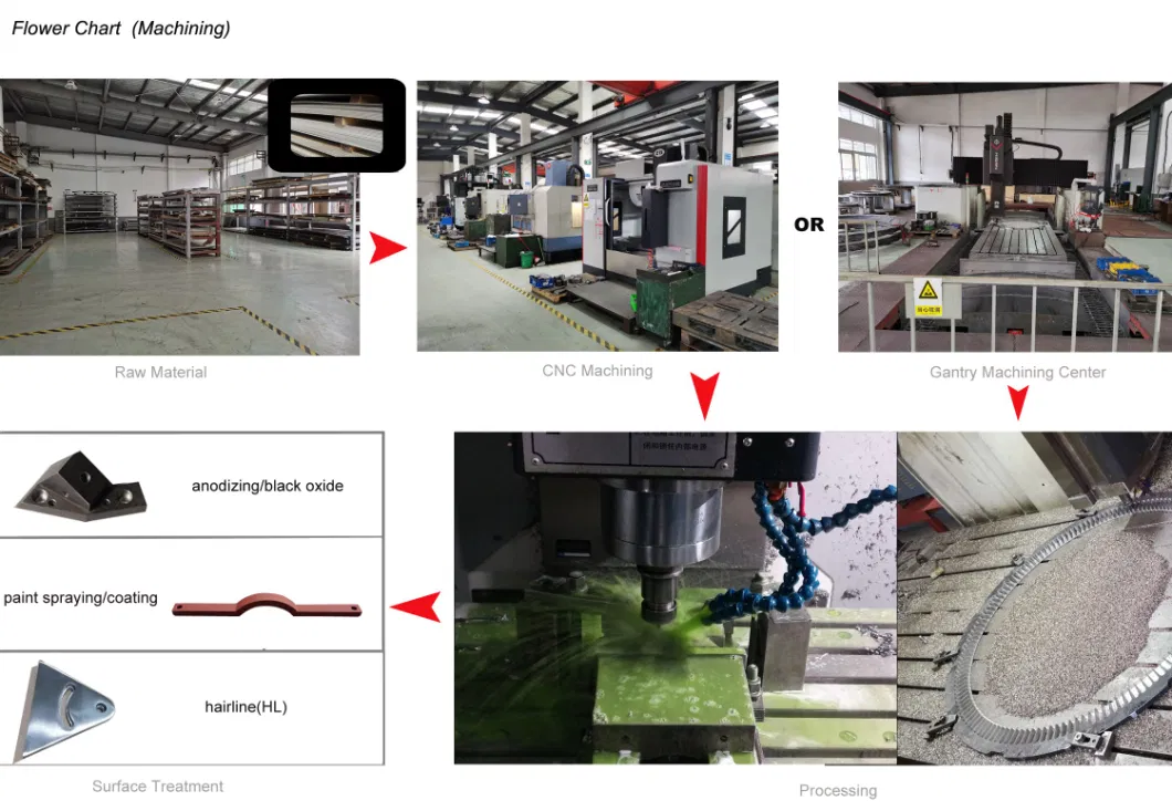 China CNC Machining Aluminum Prototype Manufacturing