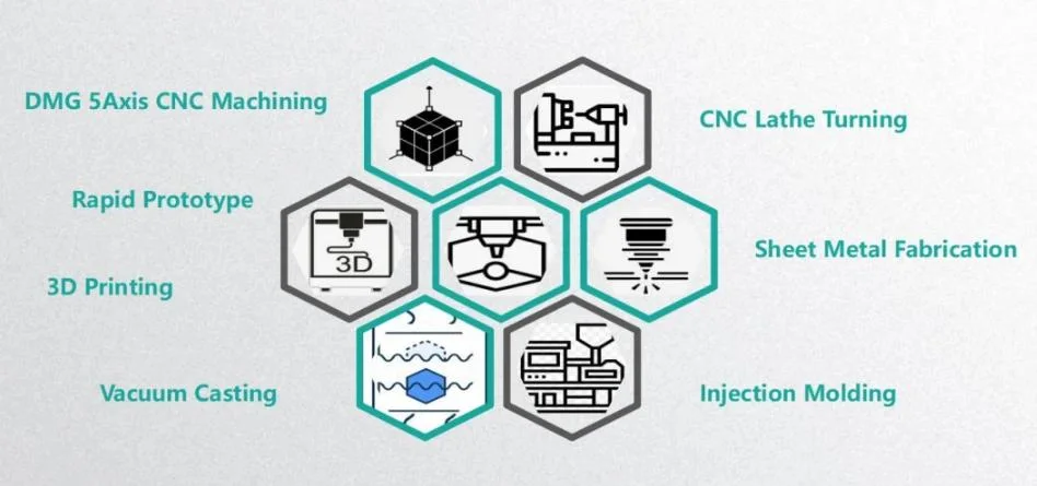 High Tech CNC Machined Rapid Prototype Spare Parts in High Precision