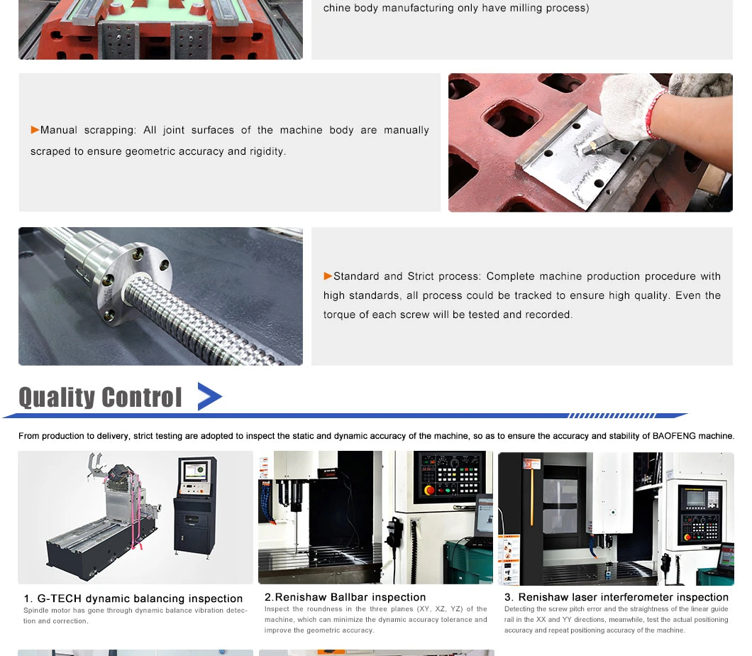Factory Outlets 3/4/5 Axis CNC Machine Center Machine Tools Vmc1160 CNC Milling Machine
