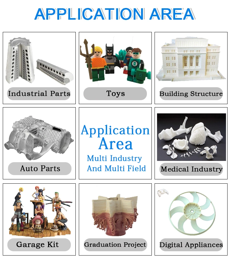 High Quality CNC Machining and Milling Rapid Prototype with Metal 3D Printing Manufacturers