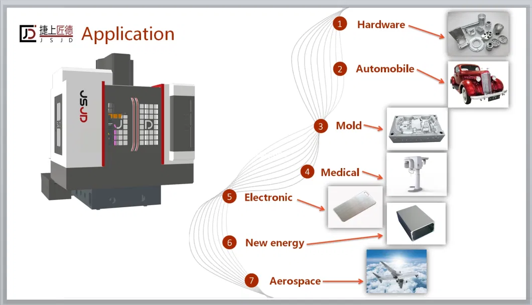 Rtcp U-400A 5 Axis CNC Machine Tool Tool Metal China Vertical Milling Machine