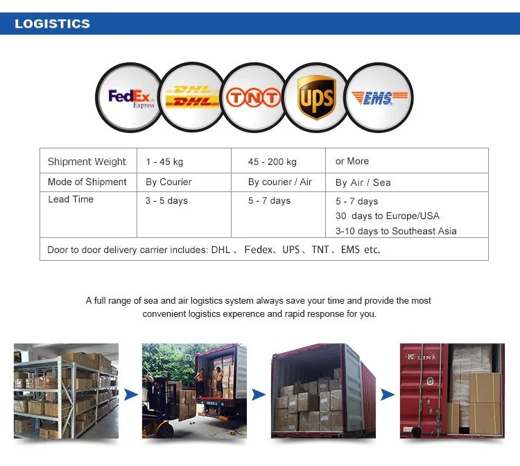 Crusher Screw Bimetallic Alloy Centrifugal Casting Improve The Wear Resistance