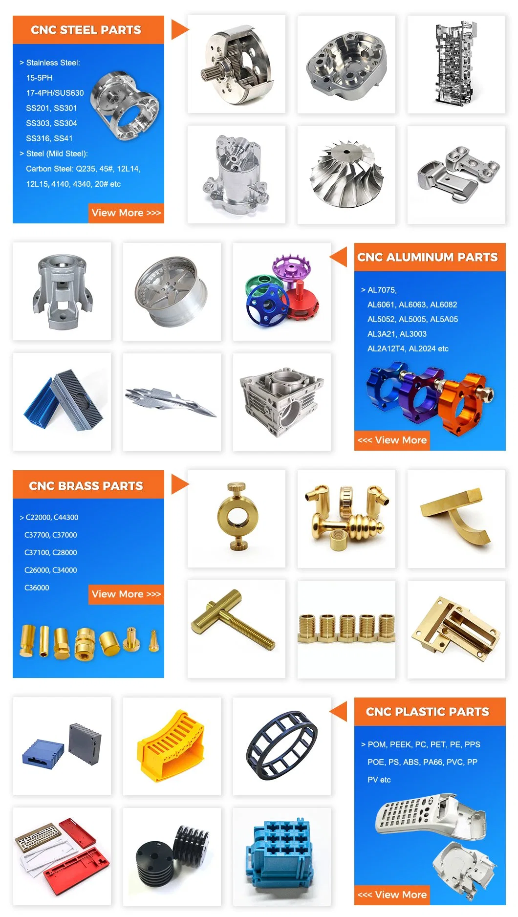 Custom China Aluminum Stainless Steel CNC Machining Precision Machinery Parts