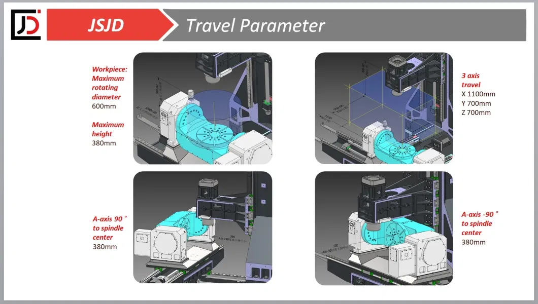 Rtcp U-400A 5 Axis CNC Machine Tool Tool Metal China Vertical Milling Machine