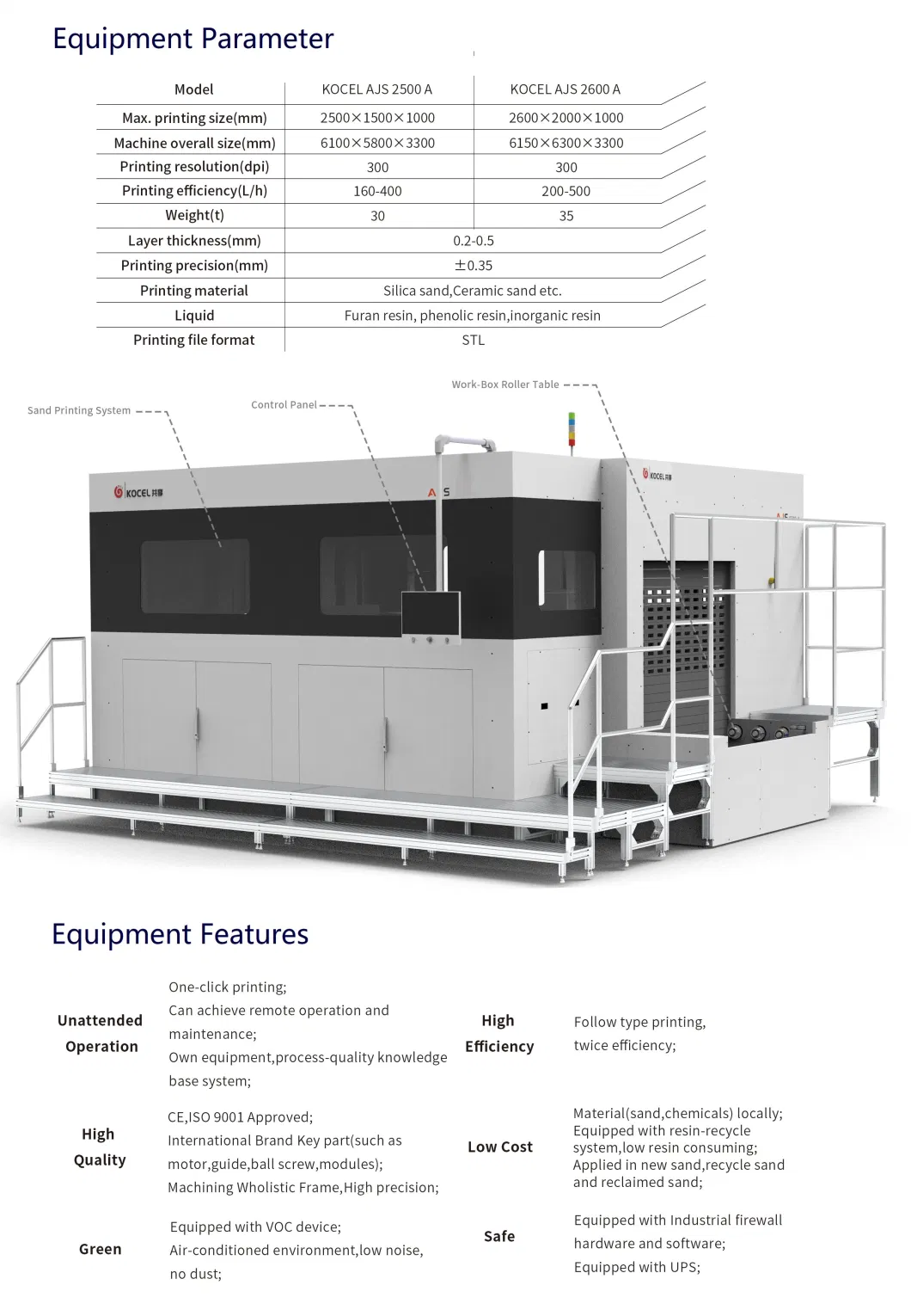 KOCEL AJS 2500A 3DP 3D Printer High Accuracy Precision Big Size Industrial Grade Rapid Prototyping 3D Printing Machine