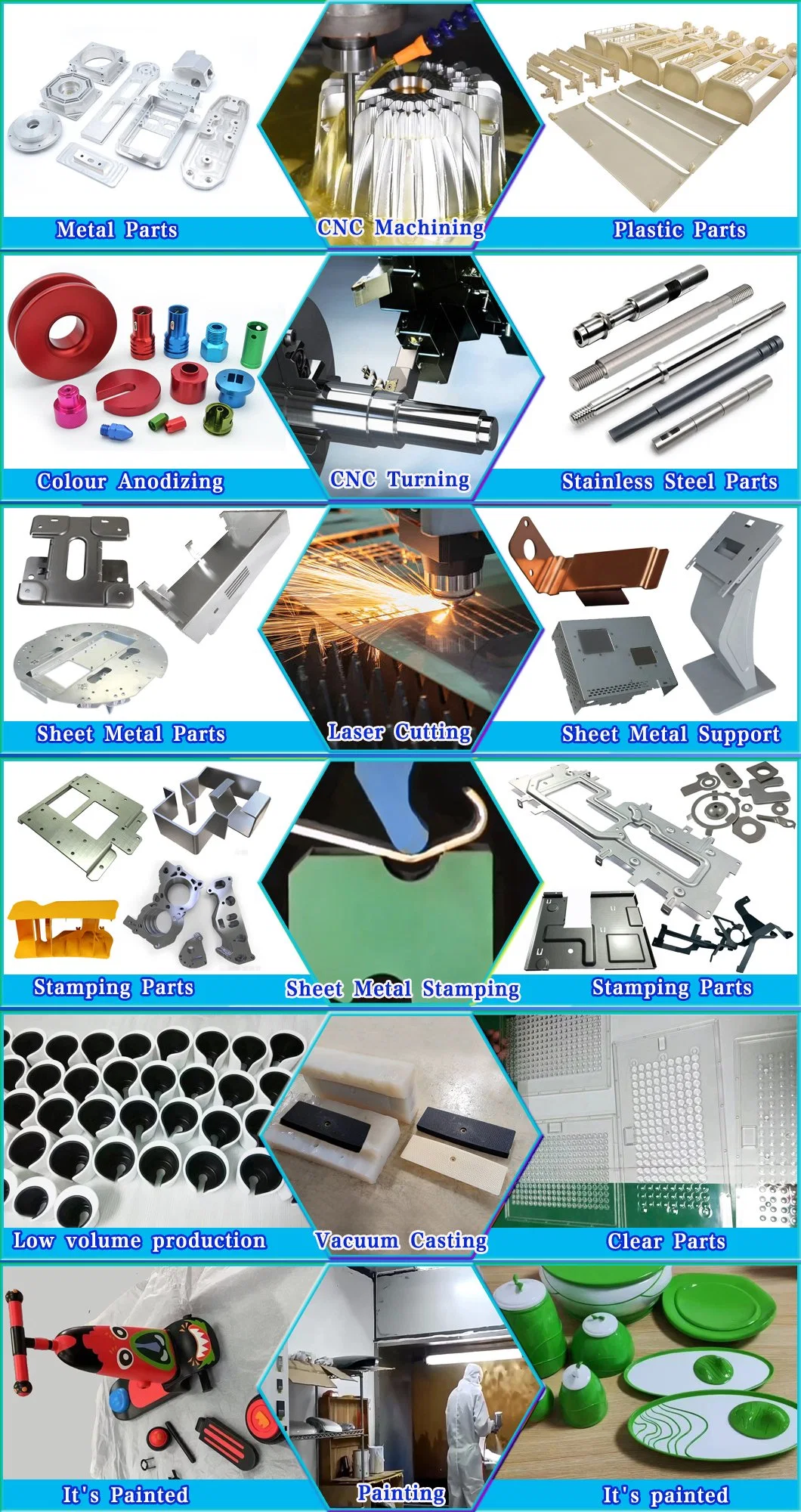 Rapid Prototyping Rim Part Metal Plastic Case Products