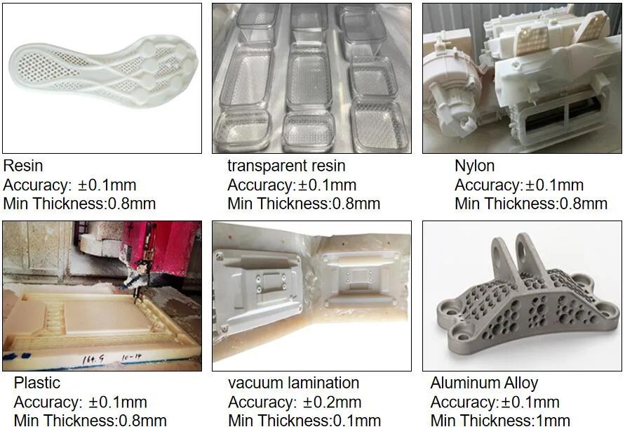 Online 3D Metal and Resin Printing Service Quick Prototype CNC Machining