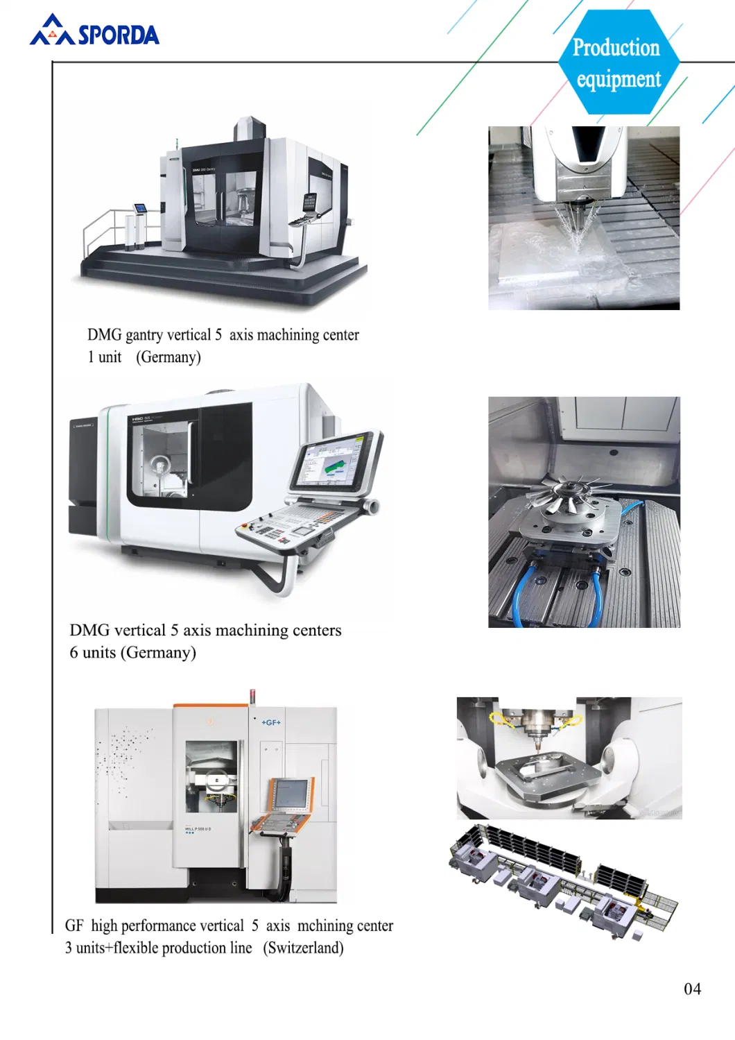 High-Precision Machined Aluminum Production CNC Prototyping Precision Innovations