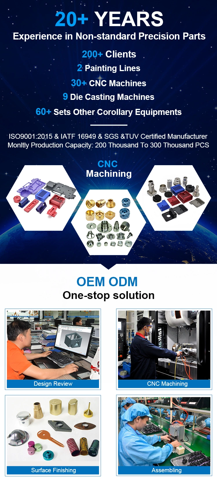 OEM Factory Custom Rapid Prototype CNC Machined Machining Services Metal Plastic CNC Machining Part