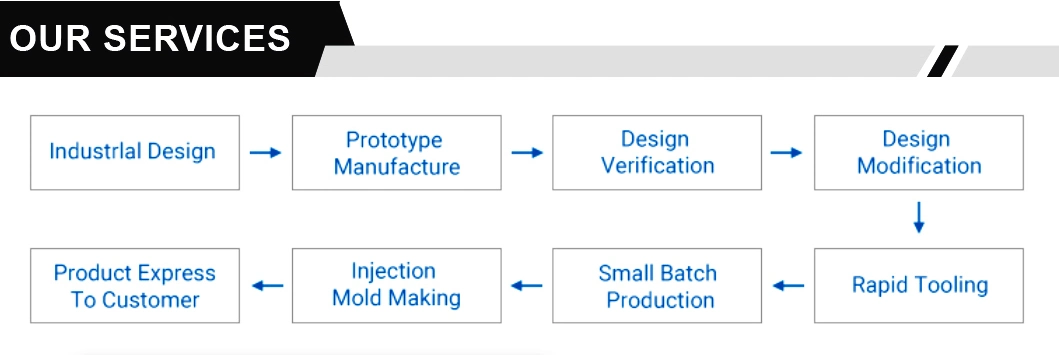 Rapid Prototype Service DLP Semi-Transparent Products 3D Printing