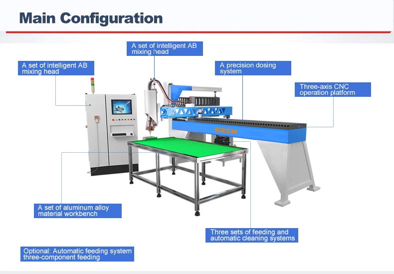 Electric Cabinet Constant Type Polyurethane Gasket Casting Machine