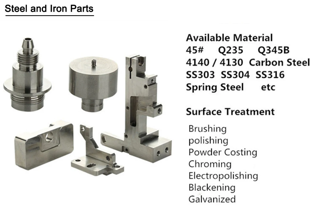 Custom High Quality Aluminum Precision Milling Car Spare Parts CNC Prototype Sevice